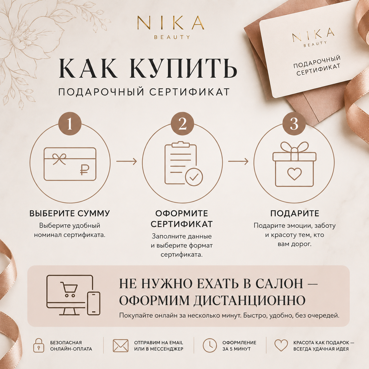 сертификат в спа салондля салонов Ника и Африка